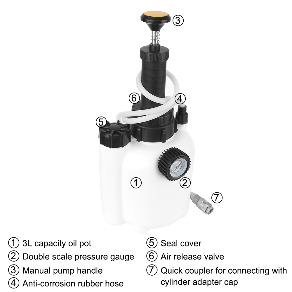 Alat Penguras Cairan Rem Mobil - Brake Fluid ulasan dan harga